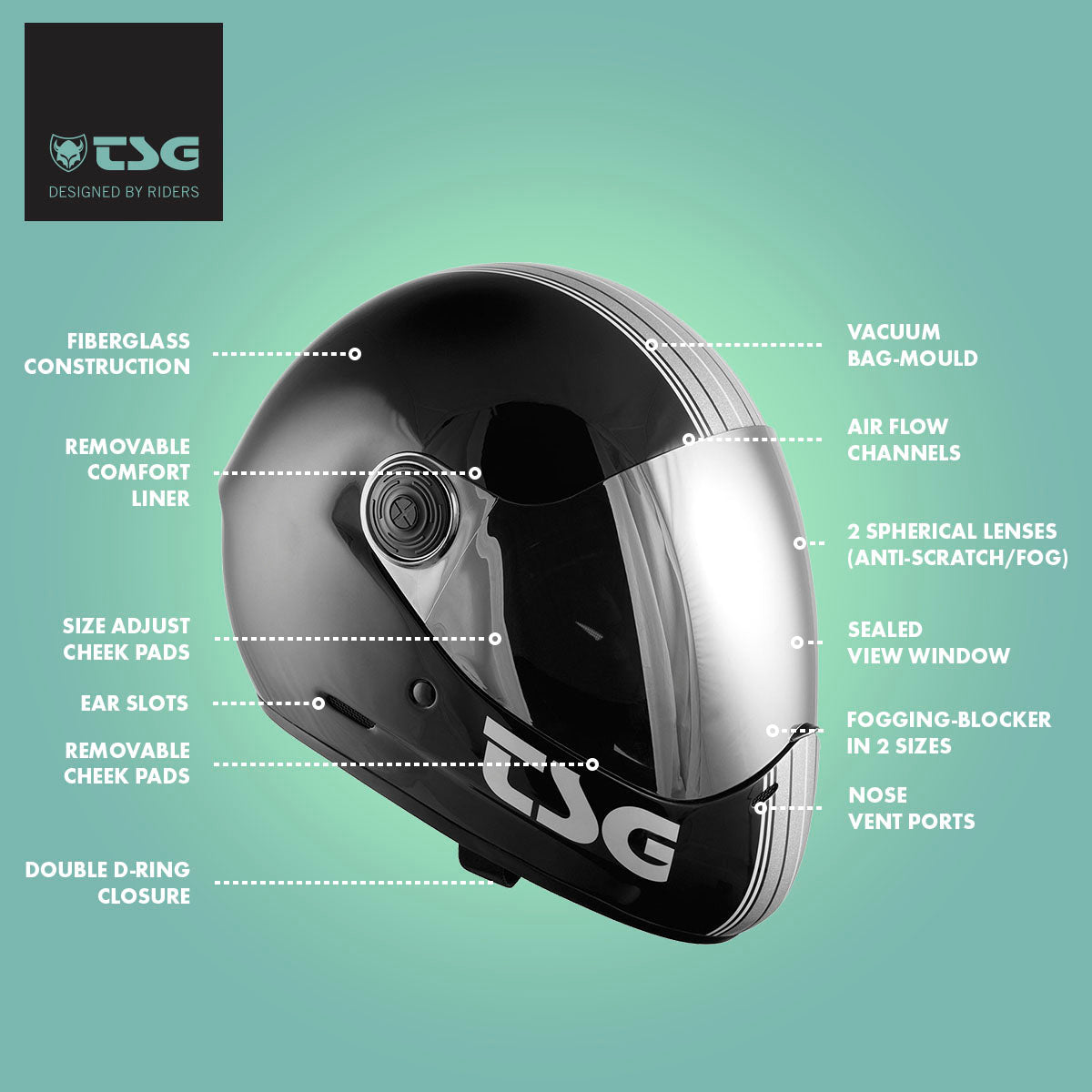TSG Pass Helmet