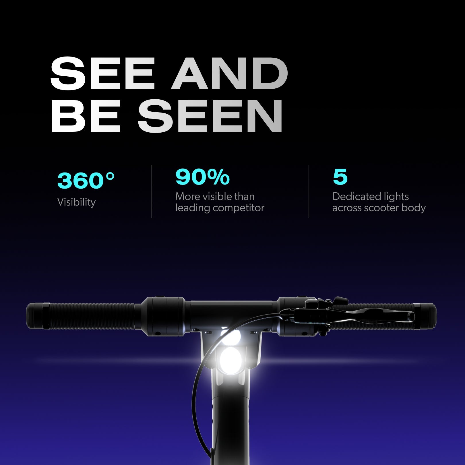 Go Electric Scooter Foldable Lightweight for Daily Urban Travel