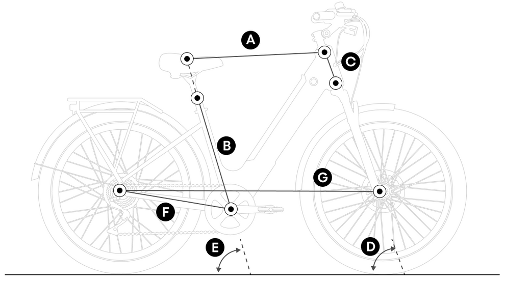 Wayfarer Electric Cruiser Bike
