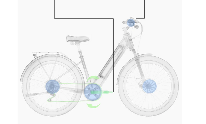 Wayfarer Electric Cruiser Bike
