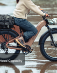 Aventon Aventure 3 Step-Through Fat Tire Electric Bike 750W 65‑Mile
